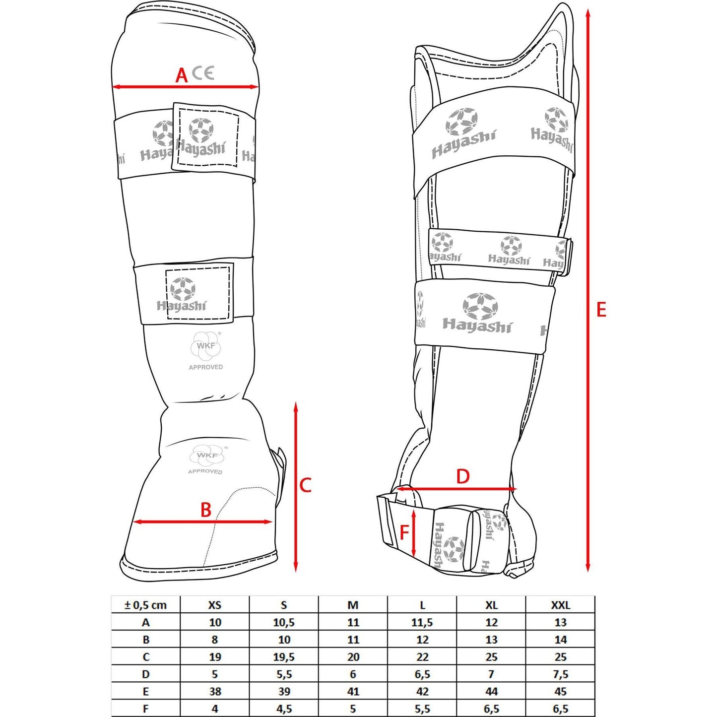 Protège-tibias et pieds Hayashi - bleu - vue détaillée des protections